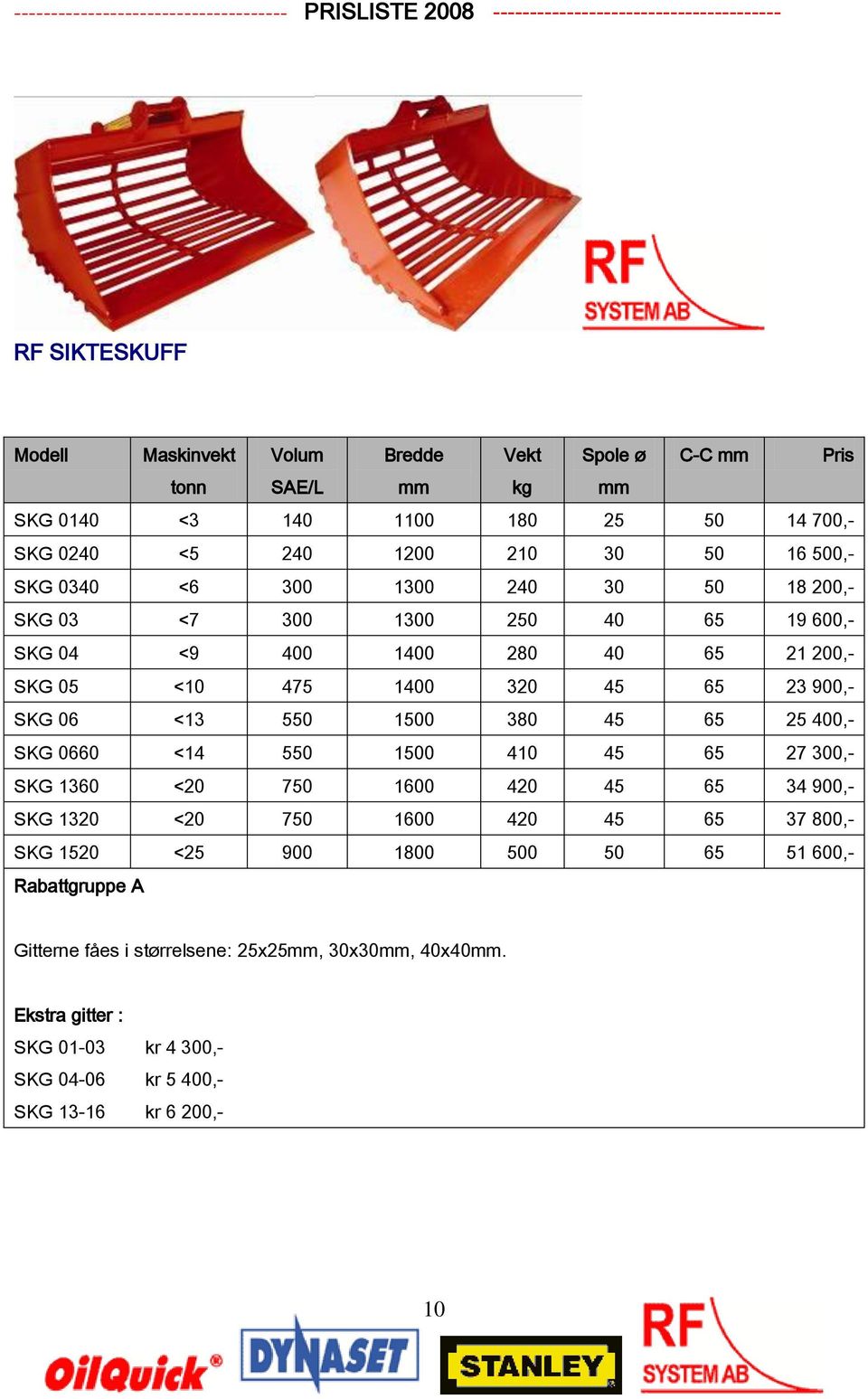 06 <13 550 1500 380 45 65 25 400,- SKG 0660 <14 550 1500 410 45 65 27 300,- SKG 1360 <20 750 1600 420 45 65 34 900,- SKG 1320 <20 750 1600 420 45 65 37 800,- SKG 1520