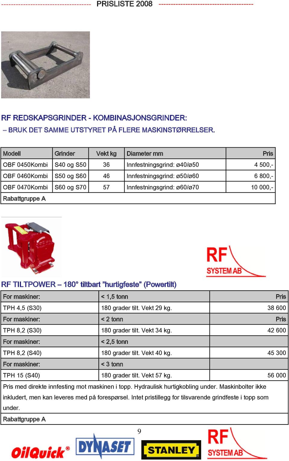 Innfestningsgrind: ø60/ø70 10 000,- RF TILTPOWER 180 tiltbart hurtigfeste (Powertilt) For maskiner: < 1,5 tonn Pris TPH 4,5 (S30) 180 grader tilt. Vekt 29 kg.