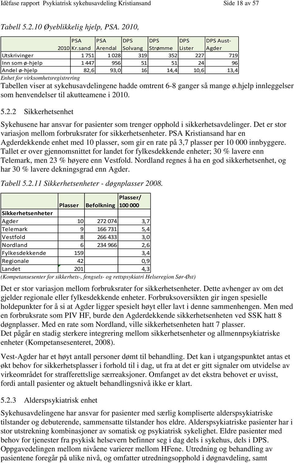 virksomhetsregistrering 13,4 Tabellen viser at sykehusavdelingene hadde omtrent 6-8 ganger så mange ø.hjelp innleggelser som henvendelser til akutteamene i 20