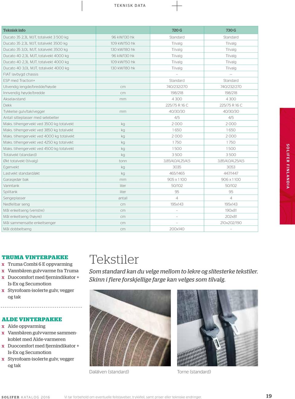 MJT, totalvekt 4000 kg 130 kw/180 hk Tilvalg Tilvalg FIAT lavbygd chassis - ESP med Traction+ Standard Standard Utvendig lengde/bredde/høyde cm 740/232/270 740/232/270 Innvendig høyde/bredde cm