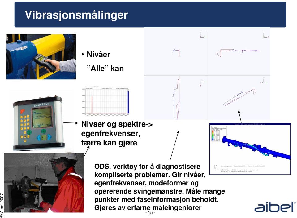 Gir nivåer, egenfrekvenser, modeformer og opererende svingemønstre.