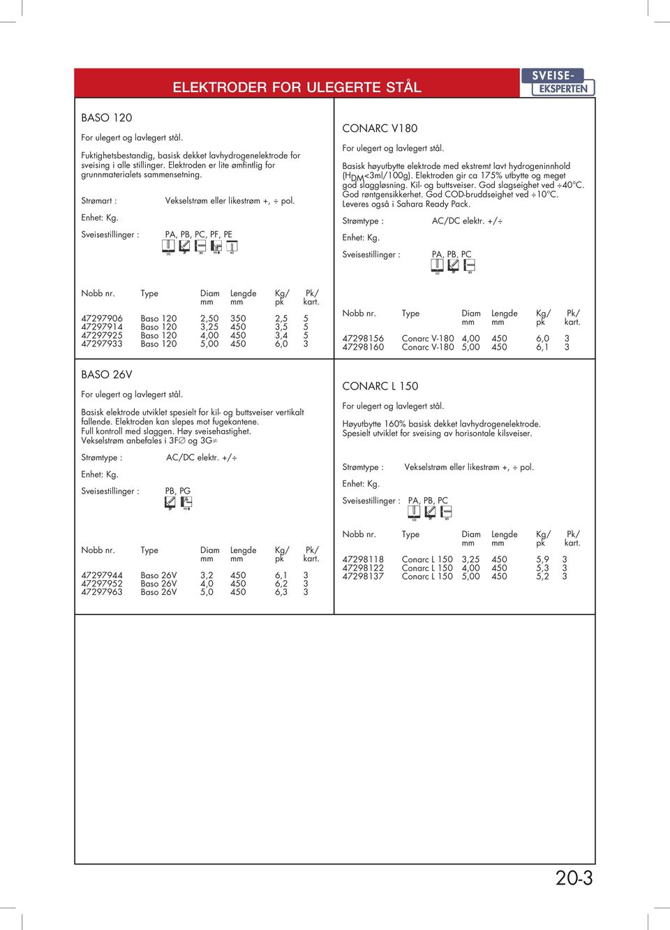 Elektroden gir ca 175% utbytte og meget god slaggløsning. Kil- og buttsveiser. God slagseighet ved 40 C. God røntgensikkerhet. God COD-bruddseighet ved 10 C. Leveres også i Sahara Ready Pack.