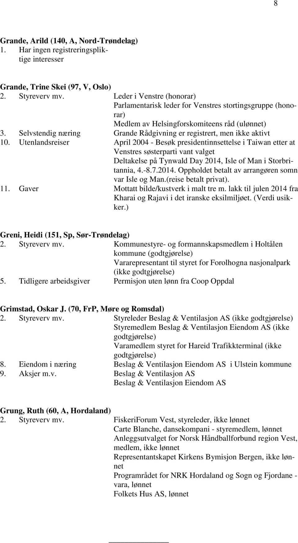 Selvstendig næring Grande Rådgivning er registrert, men ikke aktivt 10.