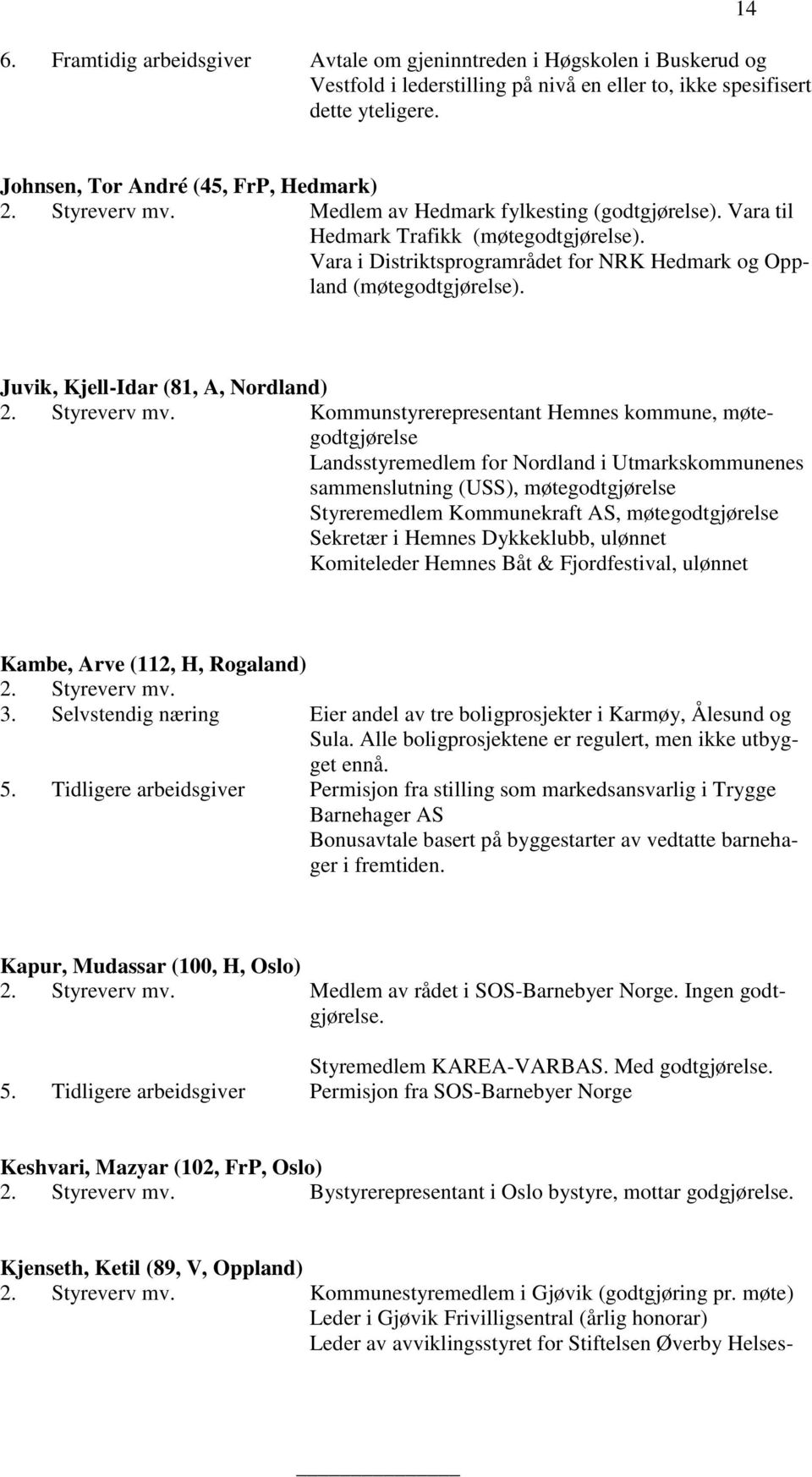 Juvik, Kjell-Idar (81, A, Nordland) 2. Styreverv mv.