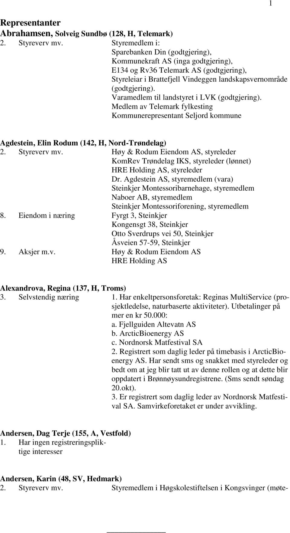 Varamedlem til landstyret i LVK (godtgjering). Medlem av Telemark fylkesting Kommunerepresentant Seljord kommune 1 Agdestein, Elin Rodum (142, H, Nord-Trøndelag) 2. Styreverv mv.