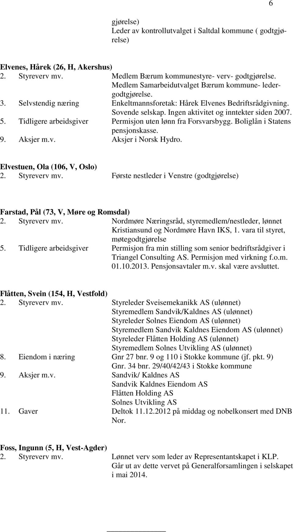 Tidligere arbeidsgiver Permisjon uten lønn fra Forsvarsbygg. Boliglån i Statens pensjonskasse. 9. Aksjer m.v. Aksjer i Norsk Hydro. Elvestuen, Ola (106, V, Oslo) 2. Styreverv mv.