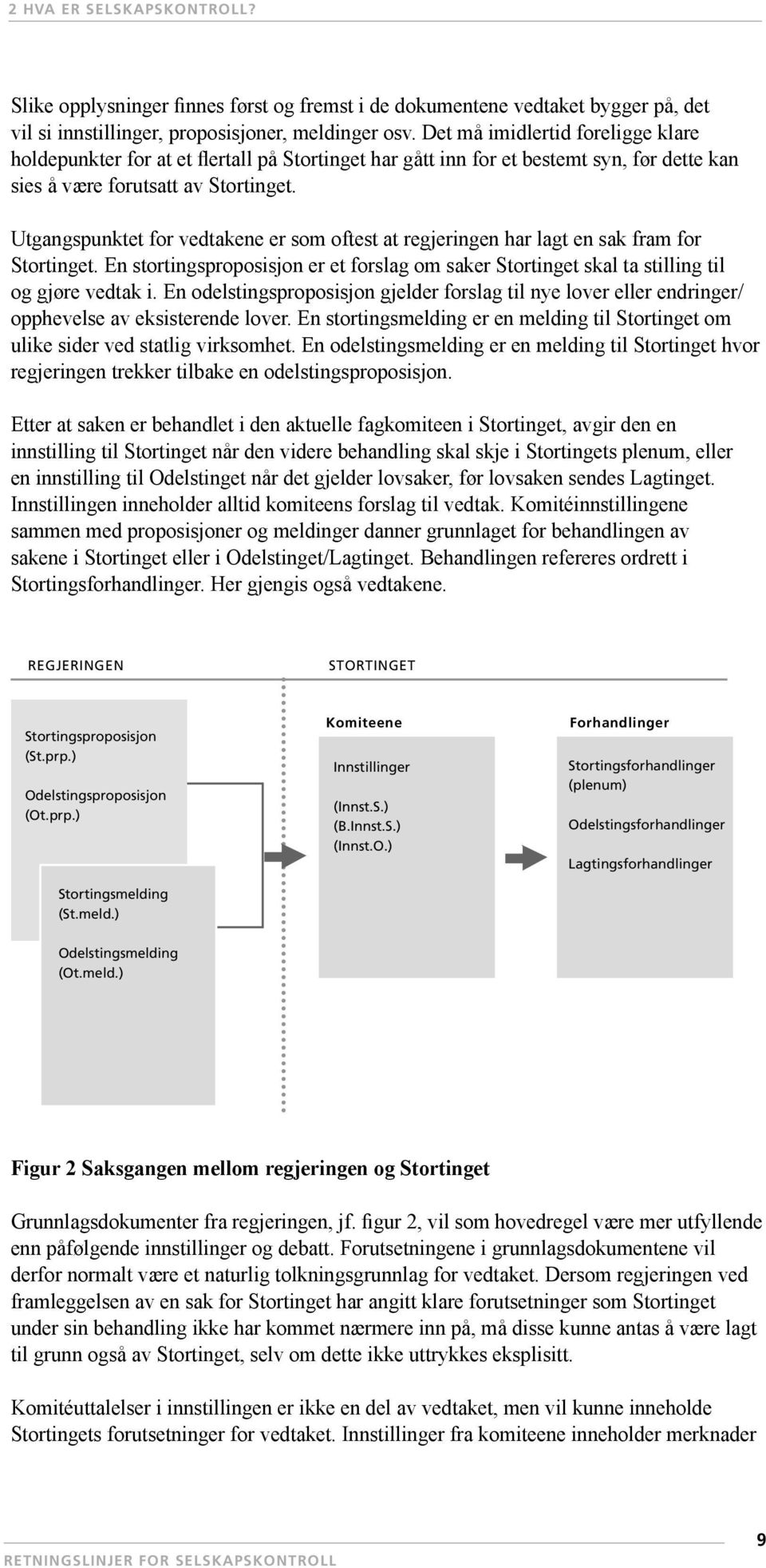 Utgangspunktet for vedtakene er som oftest at regjeringen har lagt en sak fram for Stortinget. En stortingsproposisjon er et forslag om saker Stortinget skal ta stilling til og gjøre vedtak i.