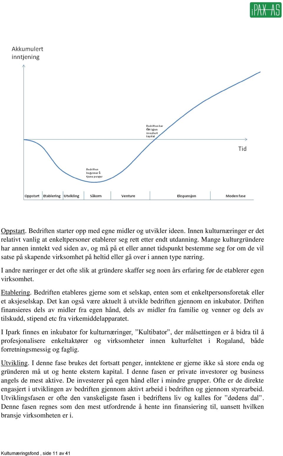 I andre næringer er det ofte slik at gründere skaffer seg noen års erfaring før de etablerer egen virksomhet. Etablering.