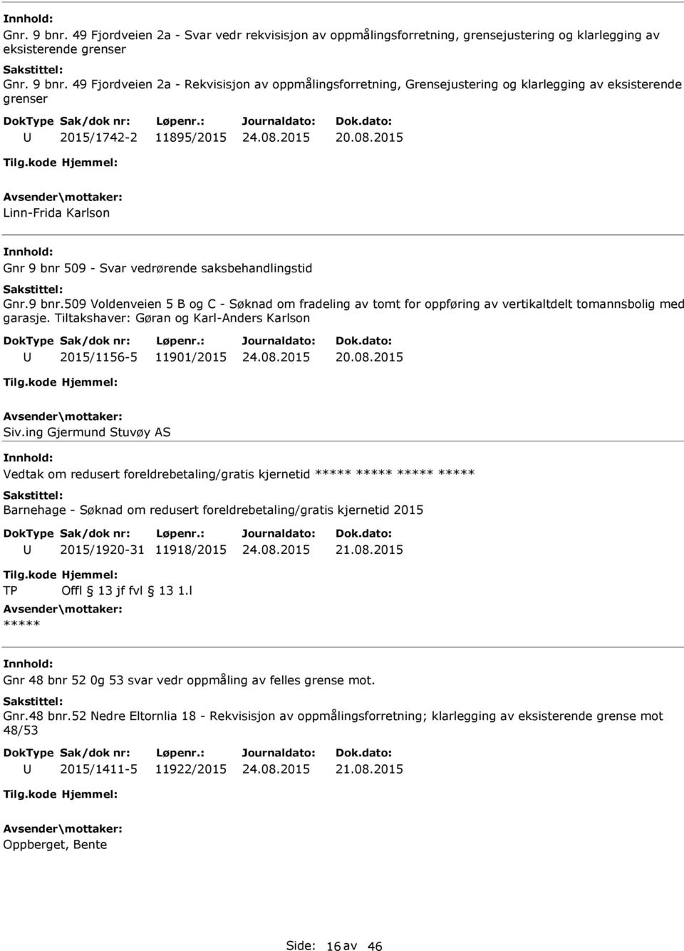 Tiltakshaver: Gøran og Karl-Anders Karlson 2015/1156-5 11901/2015 20.08.2015 Siv.