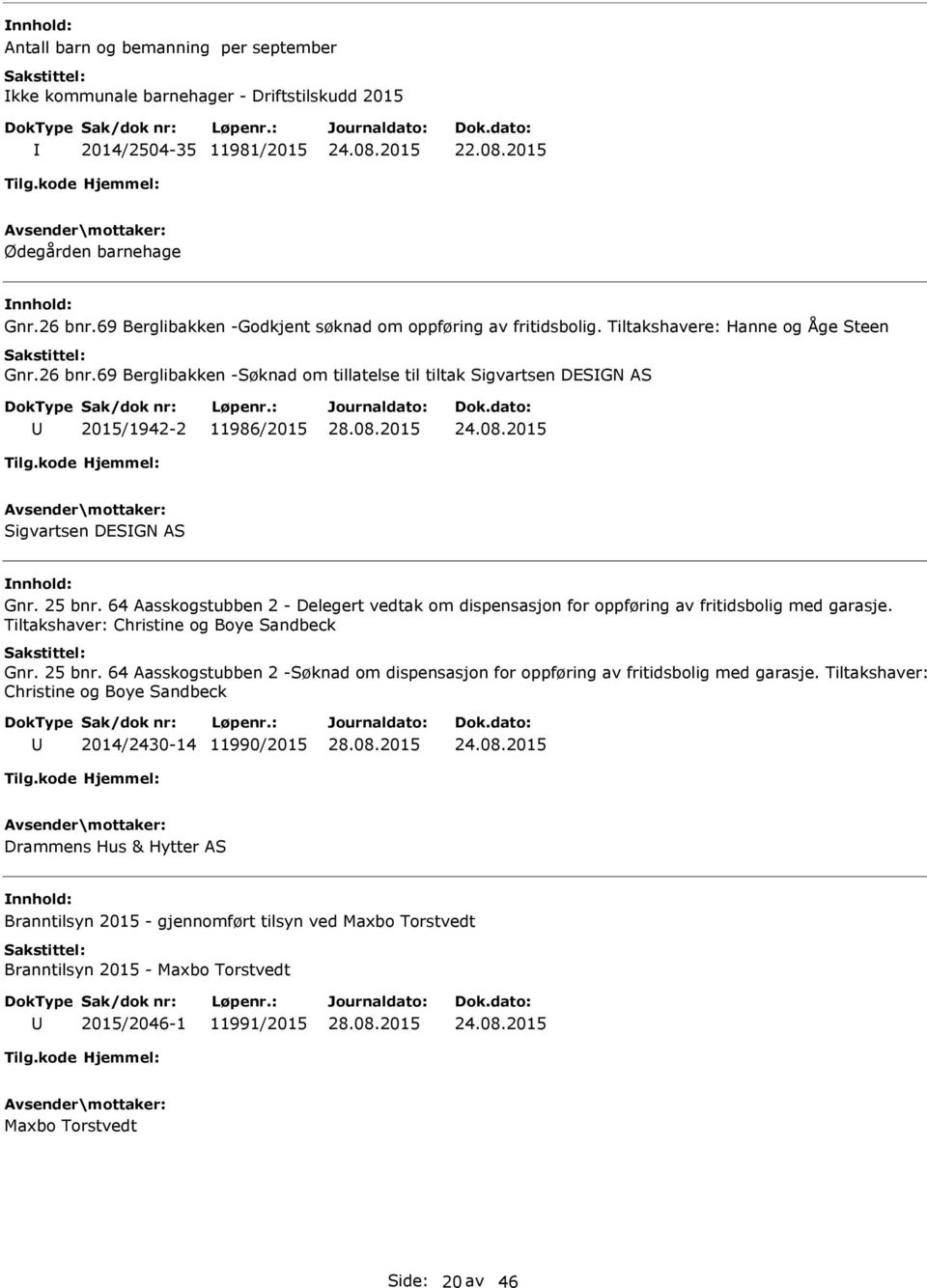 69 Berglibakken -Søknad om tillatelse til tiltak Sigvartsen DESGN AS 2015/1942-2 11986/2015 Sigvartsen DESGN AS Gnr. 25 bnr.