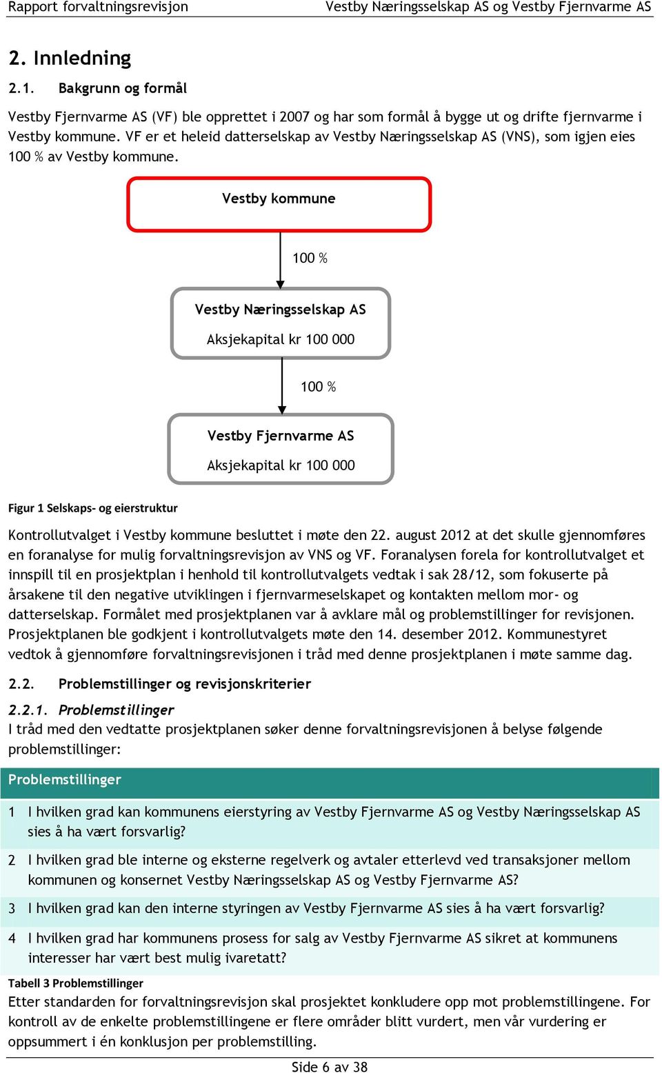 Vestby kommune 100 % Vestby Næringsselskap AS Aksjekapital kr 100 000 100 % Vestby Fjernvarme AS Aksjekapital kr 100 000 Figur 1 Selskaps- og eierstruktur Kontrollutvalget i Vestby kommune besluttet