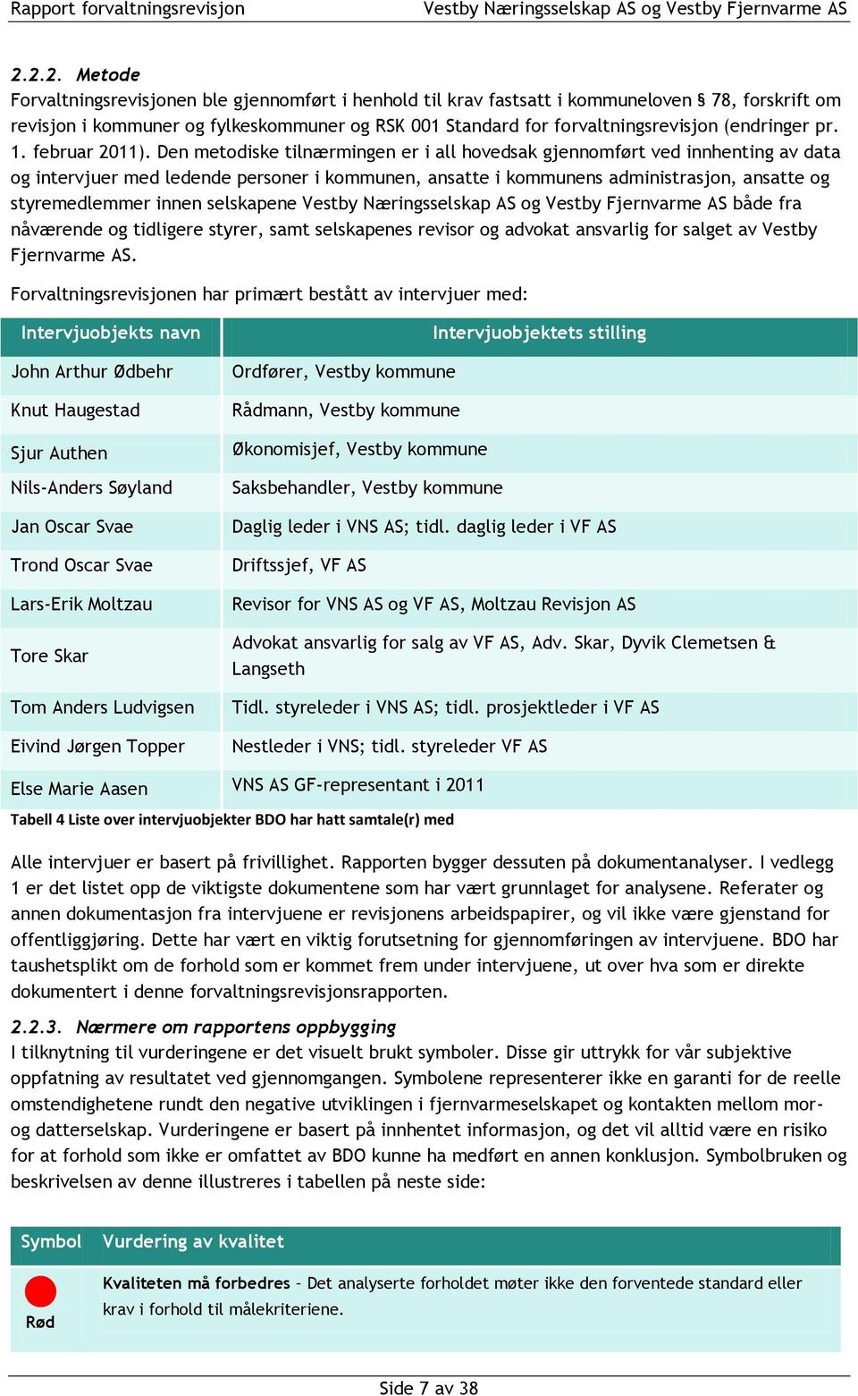 Den metodiske tilnærmingen er i all hovedsak gjennomført ved innhenting av data og intervjuer med ledende personer i kommunen, ansatte i kommunens administrasjon, ansatte og styremedlemmer innen