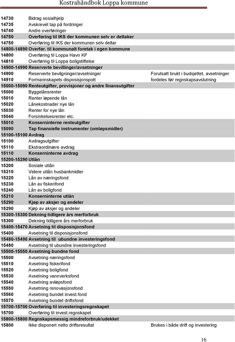 til kommunalt foretak i egen kommune 14800 Overføring til Loppa Havn KF 14810 Overføring til Loppa boligstiftelse 14900-14990 Reserverte bevillinger/avsetninger 14900 Reserverte