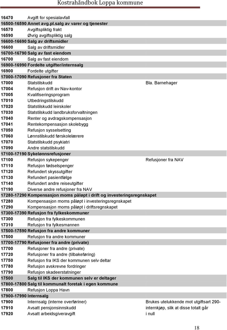 eiendom 16900-16990 Fordelte utgifter/internsalg 16900 Fordelte utgifter 17000-17090 Refusjoner fra Staten 17000 Statstilskudd Bla.