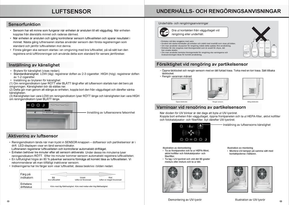 Nästa gång luftrensaren startas använder sensorn den första registreringen som standard och jämför luftkvaliteten mot denna.