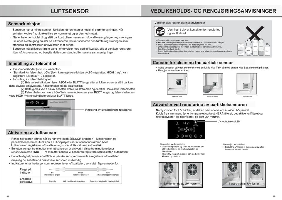 Neste gang du slår på luftrenseren, bruker sensoren den første registreringen som standard og kontrollerer luftkvaliteten mot denne.