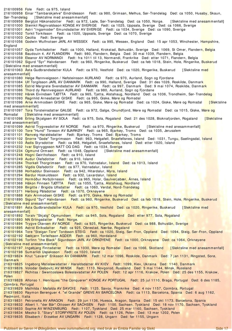 [Slektsline med 216101000 Steinkil Ragnvaldsson KONGE AV SVERIGE Født: ca 1025, Uppsala, Sverige Død: ca 1066, Sverige 216101001 Astri "Ingamoder" Emundsdatter AV SVERIGE Født: ca 1034, Sverige Død: