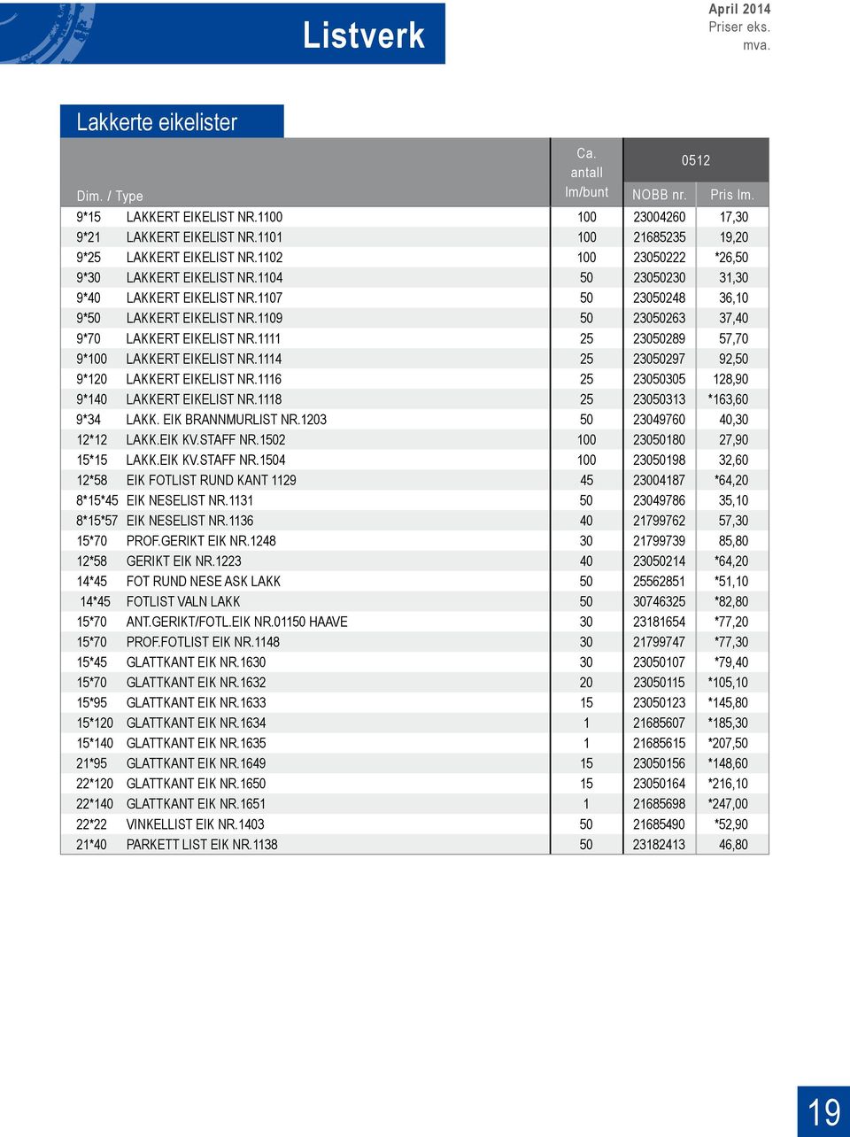 1111 25 23050289 57,70 9*100 LAKKERT EIKELIST NR.1114 25 23050297 92,50 9*120 LAKKERT EIKELIST NR.1116 25 23050305 128,90 9*140 LAKKERT EIKELIST NR.1118 25 23050313 *163,60 9*34 LAKK.