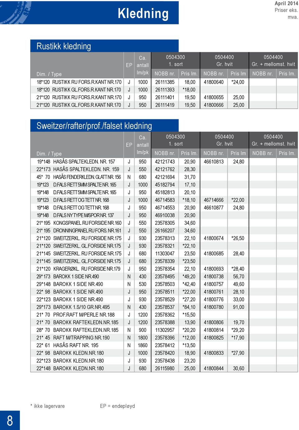 /falset kledning EP lm/pk 0504300 1. sort 0504400 Gr. hvit 0504400 Gr. + mellomst. hvit NOBB nr. Pris lm. NOBB nr. Pris lm NOBB nr. Pris lm. 19*148 HASÅS SPALTEKLEDN. NR.