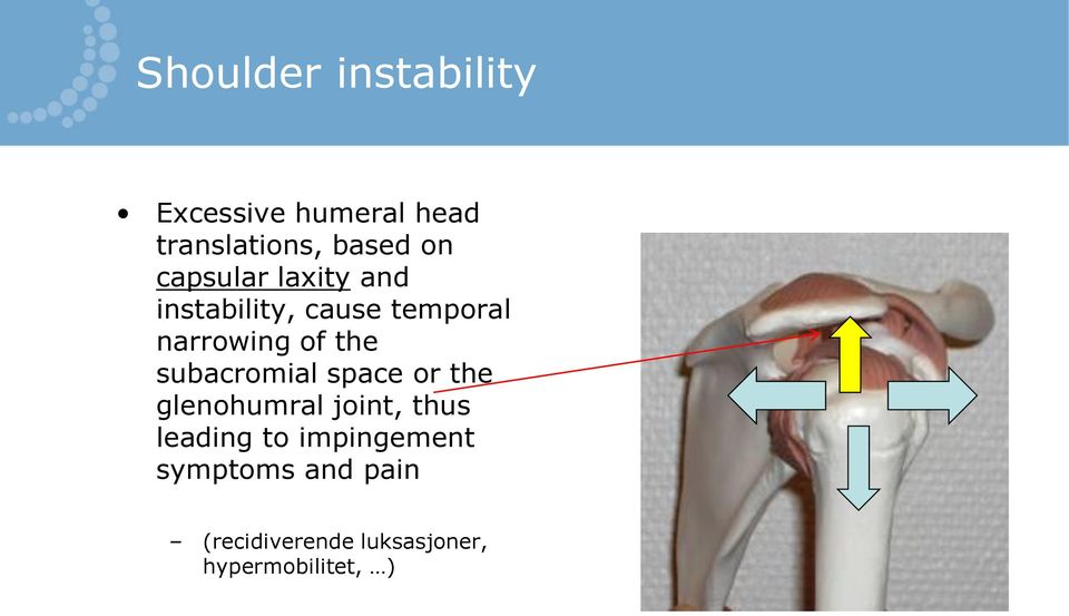 subacromial space or the glenohumral joint, thus leading to