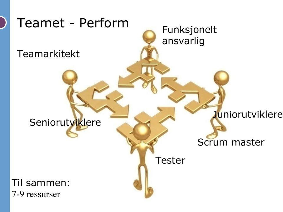 Seniorutviklere Juniorutviklere