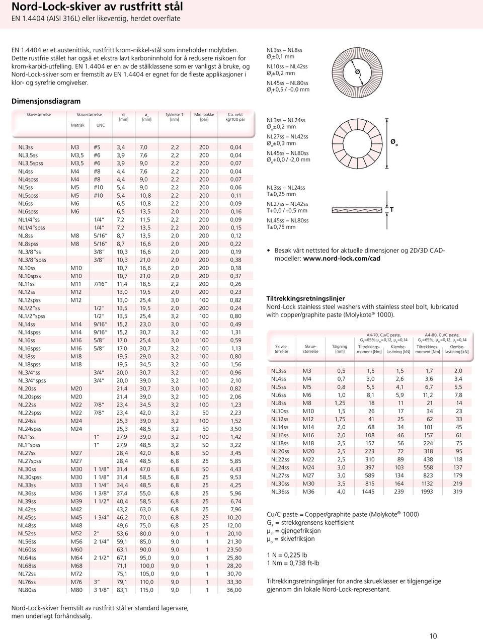 4404 er en av de stålklassene som er vanligst å bruke, og Nord-Lock-skiver som er fremstilt av EN 1.4404 er egnet for de fleste applikasjoner i klor- og syrefrie omgivelser.