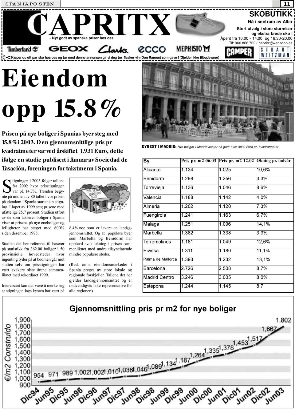 (Gjelder ikke tilbudsvarer) Prisen på nye boliger i Spanias byer steg med 15.8% i 2003. Den gjennomsnittlige pris pr kvadratmeter var ved årskiftet 1.