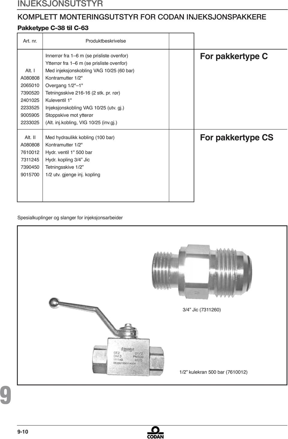 1/2" Overgang 1/2" 1" Tetningsskive 216-16 (2 stk. pr. rør) Kuleventil 1" Injeksjonskobling VAG 10/25 (utv. gj.) Stoppskive mot ytterør (Alt. inj.kobling, VIG 10/25 (inv.gj.) Med hydraulikk kobling (100 bar) Kontramutter 1/2" Hydr.