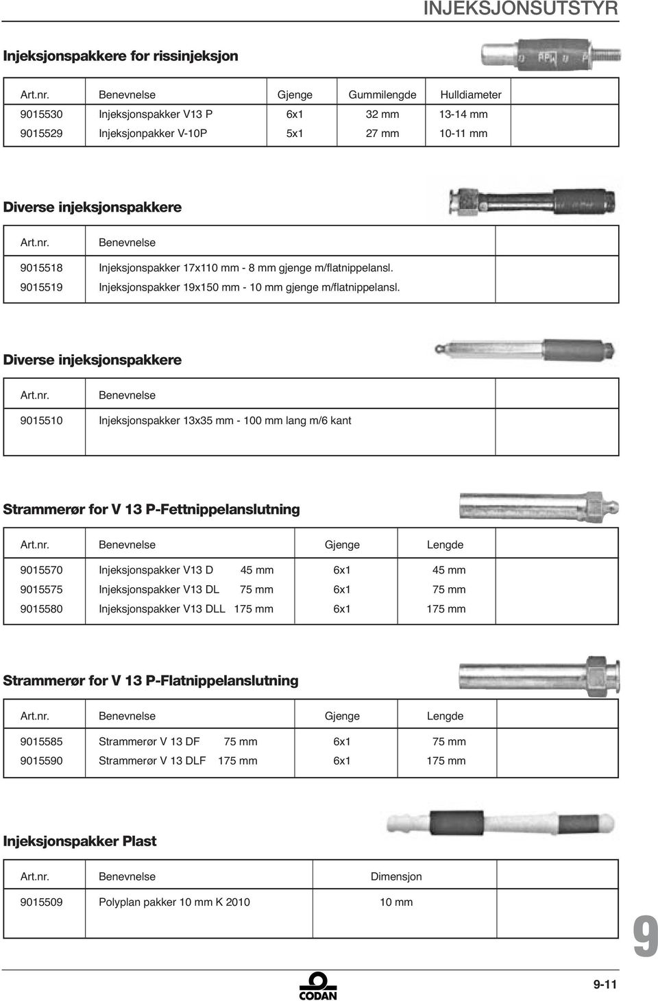 Benevnelse 015518 Injeksjonspakker 17x110 mm - 8 mm gjenge m/flatnippelansl. 01551 Injeksjonspakker 1x150 mm - 10 mm gjenge m/flatnippelansl. Diverse injeksjonspakkere Art.nr.