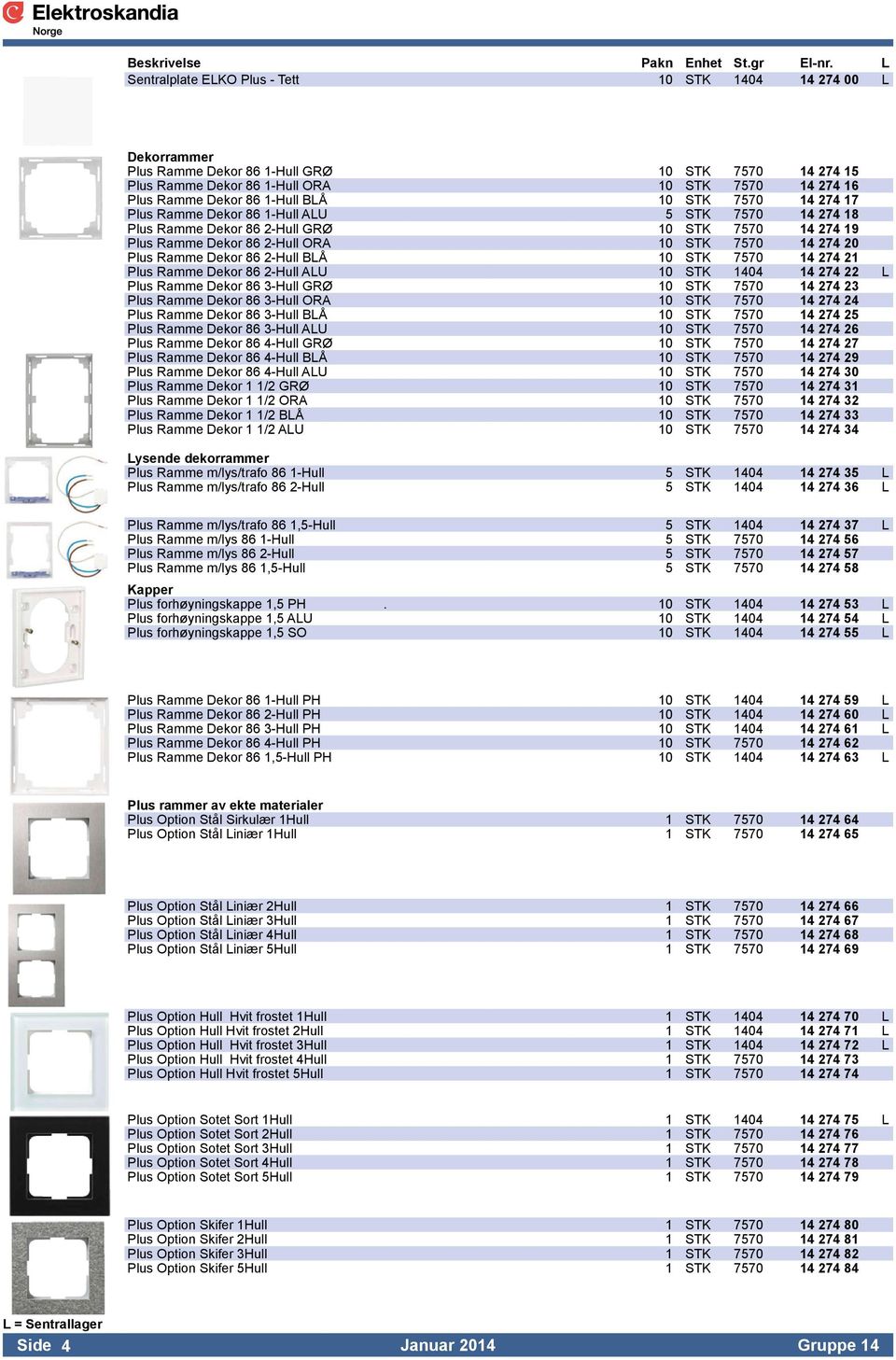 Dekor 86 2-Hull BLÅ 10 STK 7570 14 274 21 Plus Ramme Dekor 86 2-Hull ALU 10 STK 1404 14 274 22 L Plus Ramme Dekor 86 3-Hull GRØ 10 STK 7570 14 274 23 Plus Ramme Dekor 86 3-Hull ORA 10 STK 7570 14 274