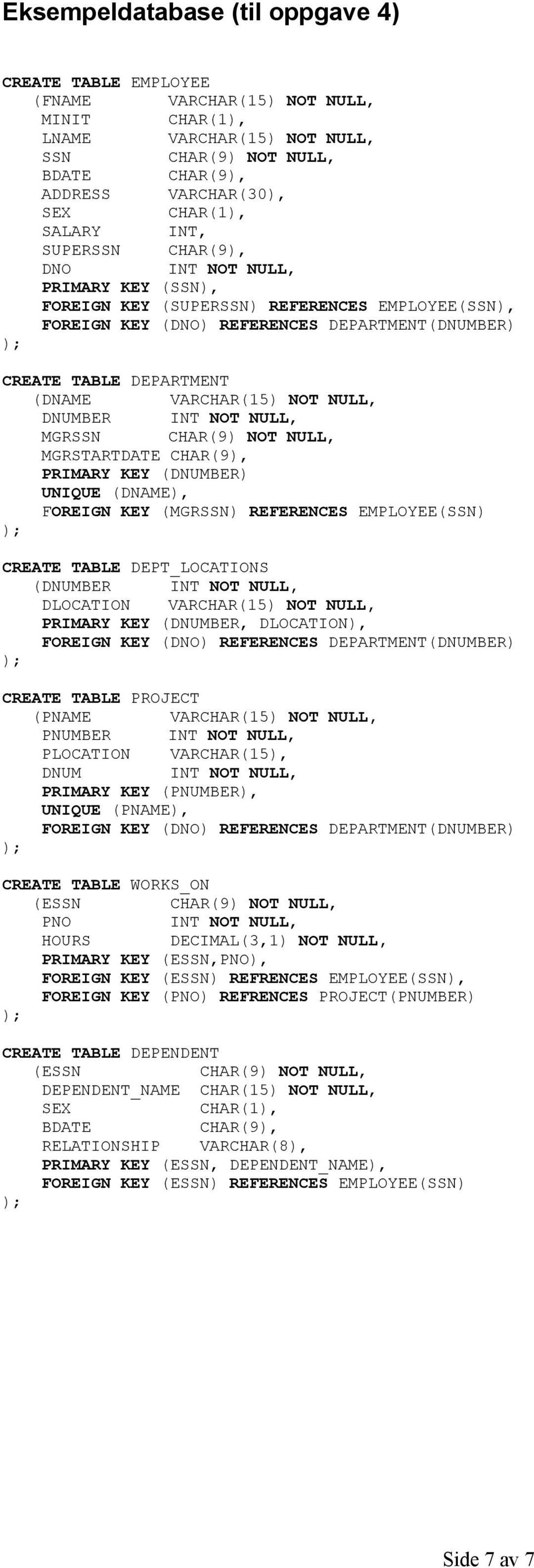 VARCHAR(15) NOT NULL, DNUMBER INT NOT NULL, MGRSSN CHAR(9) NOT NULL, MGRSTARTDATE CHAR(9), PRIMARY KEY (DNUMBER) UNIQUE (DNAME), FOREIGN KEY (MGRSSN) REFERENCES EMPLOYEE(SSN) CREATE TABLE