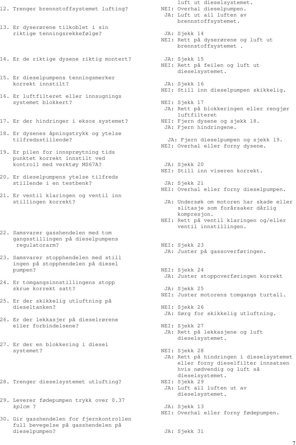 JA: Sjekk 16 NEI: Still inn diese1pumpen skikkelig. 16. Er luftfilteret eller innsugnings systemet blokkert? NEI: Sjekk 17 JA: Rett på blokkeringen eller rengjør 1uftfi1teret 17.