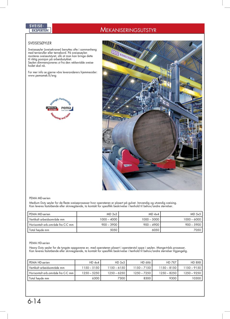 For mer info se gjerne våre leverandørers hjemmesider: www.pemamek.fi/eng PEMA MD-serien Medium Duty søyler for de fleste sveiseprosesser hvor operatøren er plasert på gulvet.