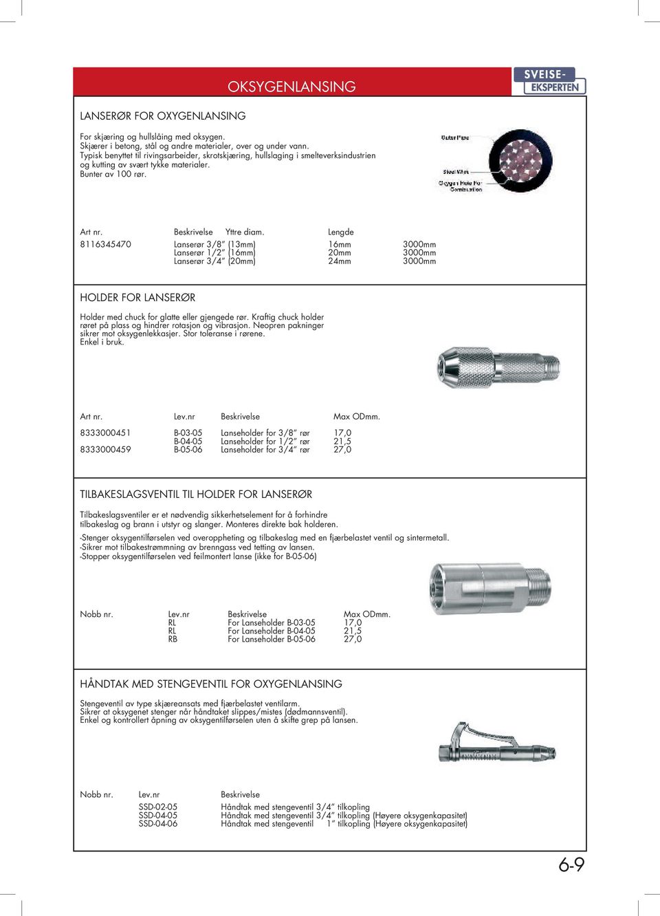 Lengde 8116345470 Lanserør 3/8 (13mm) 16mm 3000mm Lanserør 1/2 (16mm) 20mm 3000mm Lanserør 3/4 (20mm) 24mm 3000mm HOLDER FOR LANSERØR Holder med chuck for glatte eller gjengede rør.