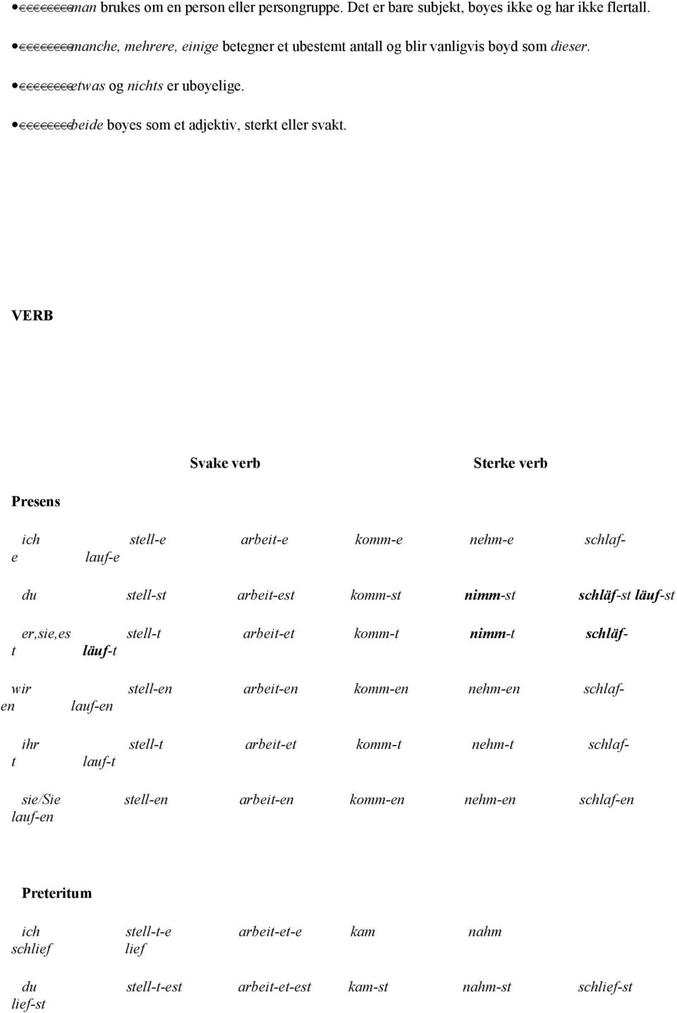 VERB Svake verb Sterke verb Presens ich stell-e arbeit-e komm-e nehm-e schlafe lauf-e du stell-st arbeit-est komm-st nimm-st schläf-st läuf-st er,sie,es stell-t arbeit-et komm-t nimm-t