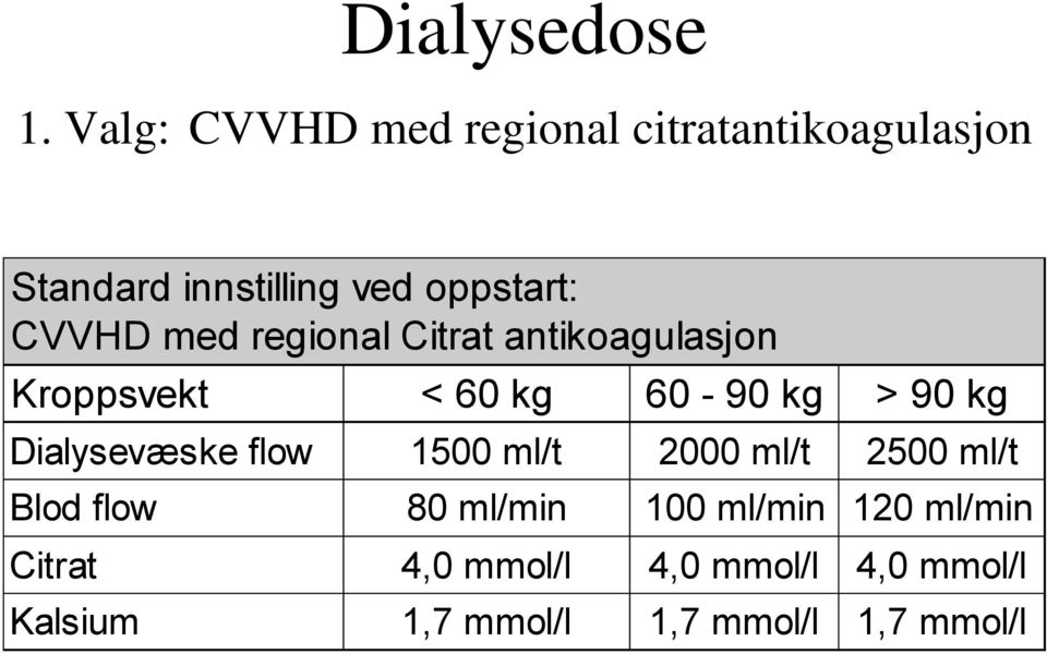 CVVHD med regional Citrat antikoagulasjon Kroppsvekt < 60 kg 60-90 kg > 90 kg