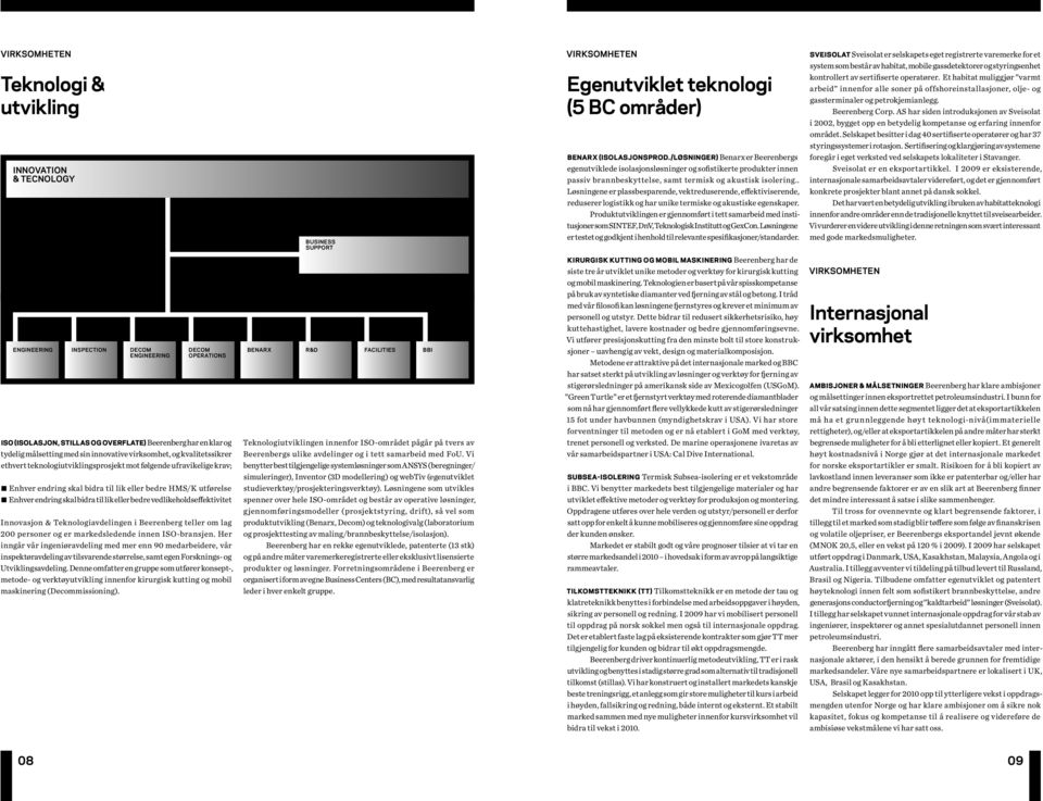 . Løsningene er plassbesparende, vektreduserende, effektiviserende, reduserer logistikk og har unike termiske og akustiske egenskaper.