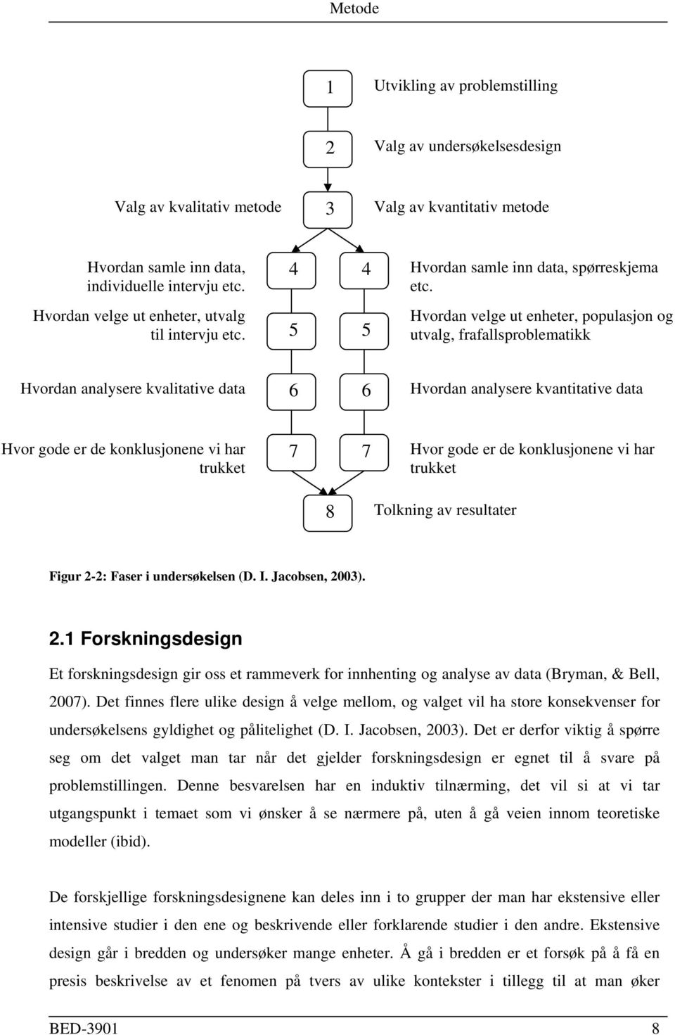 Hvordan velge ut enheter, populasjon og utvalg, frafallsproblematikk Hvordan analysere kvalitative data 6 6 Hvordan analysere kvantitative data Hvor gode er de konklusjonene vi har trukket 7 7 8 Hvor