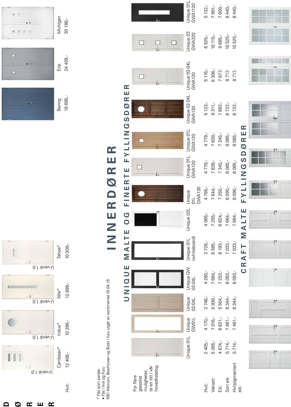 innerdører Unique malte og finerte fyllingsdører Unique 01L Unique GW01L Unique 02-04L Unique GW 02-04L Unique 01L (whiteboard) Unique 02L Unique 01L GWA130 Unique 01L GWA120 Unique 01L GWA120 Craft