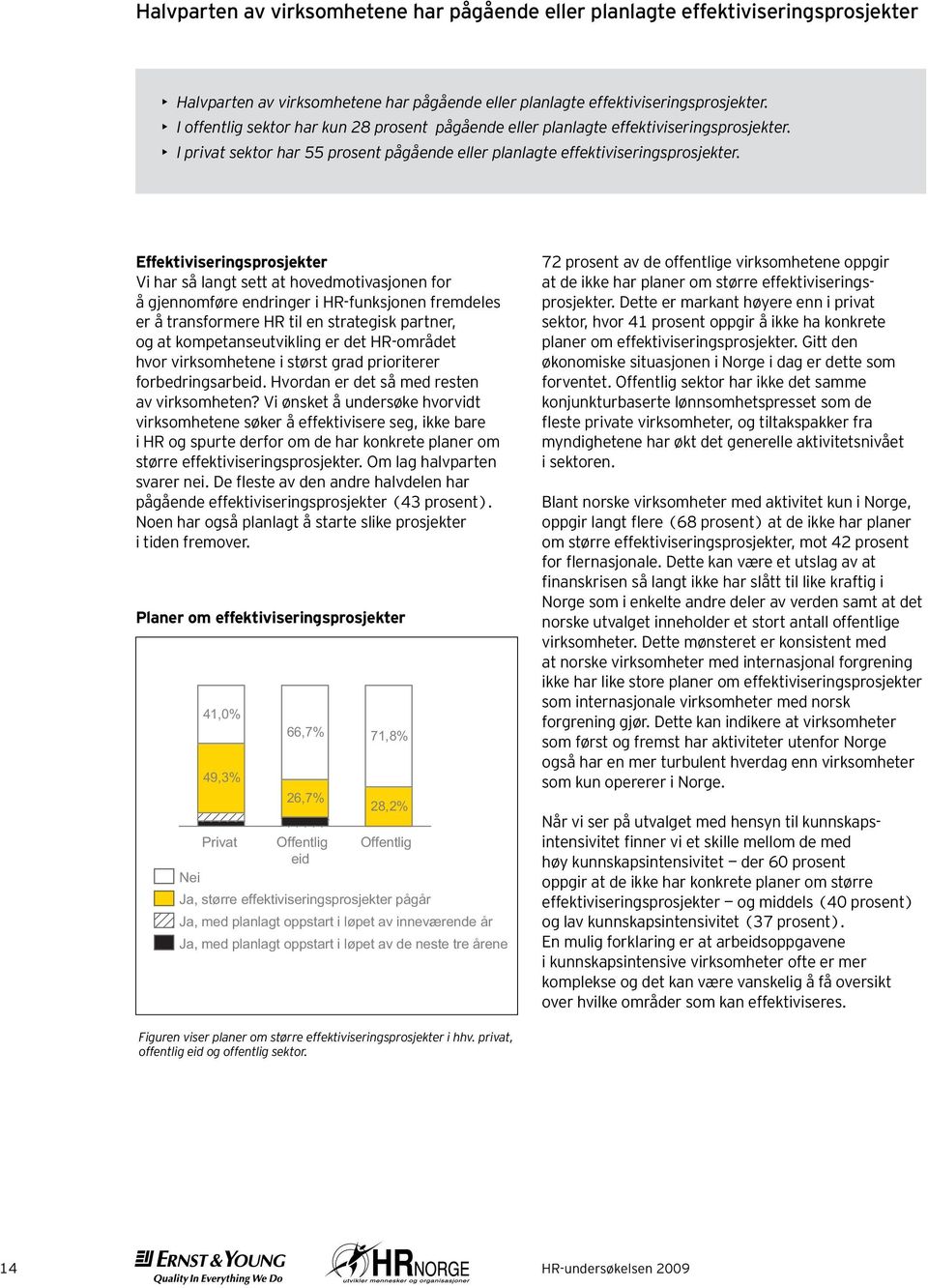 Effektiviseringsprosjekter Vi har så langt sett at hovedmotivasjonen for å gjennomføre endringer i HR-funksjonen fremdeles er å transformere HR til en strategisk partner, og at kompetanseutvikling er