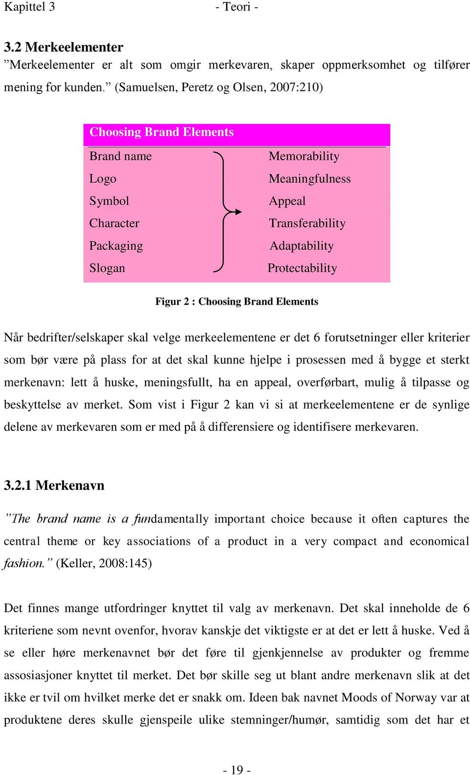 : Choosing Brand Elements Når bedrifter/selskaper skal velge merkeelementene er det 6 forutsetninger eller kriterier som bør være på plass for at det skal kunne hjelpe i prosessen med å bygge et