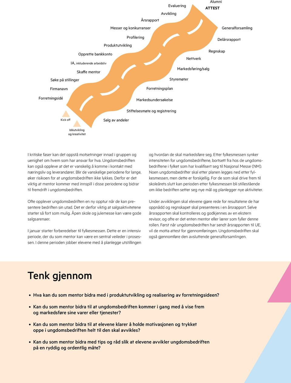 kreativitet I kritiske faser kan det oppstå motsetninger innad i gruppen og uenighet om hvem som har ansvar for hva.