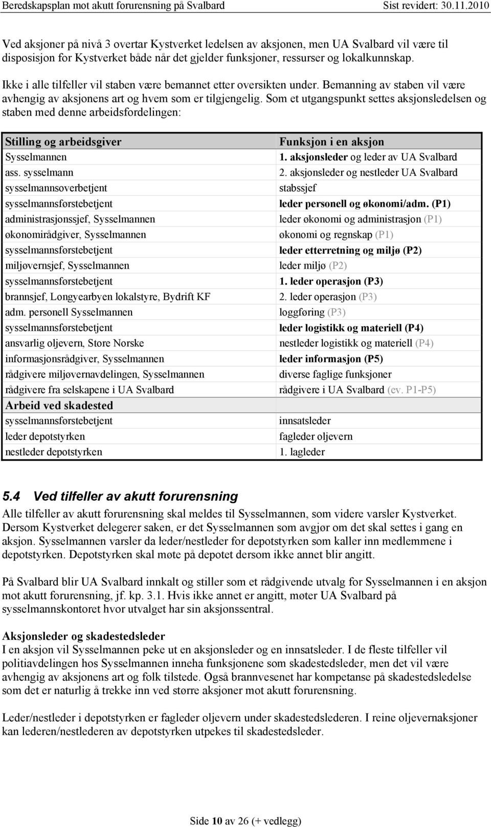 Som et utgangspunkt settes aksjonsledelsen og staben med denne arbeidsfordelingen: Stilling og arbeidsgiver Sysselmannen ass.