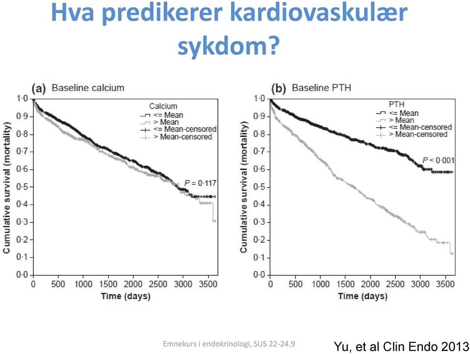 sykdom?