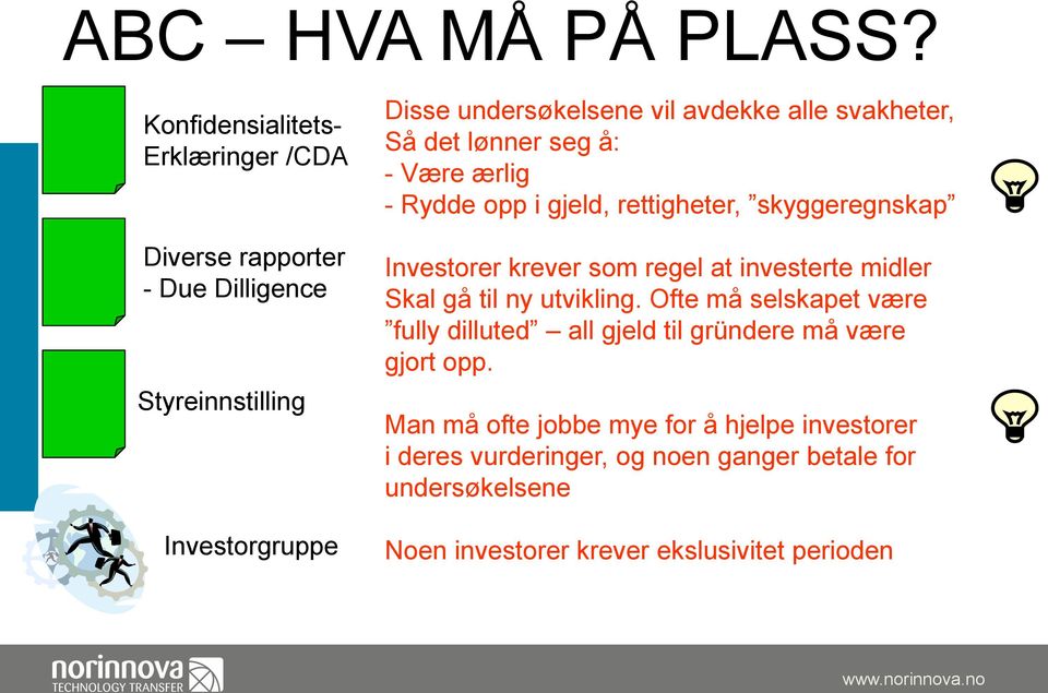 svakheter, Så det lønner seg å: - Være ærlig - Rydde opp i gjeld, rettigheter, skyggeregnskap Investorer krever som regel at investerte