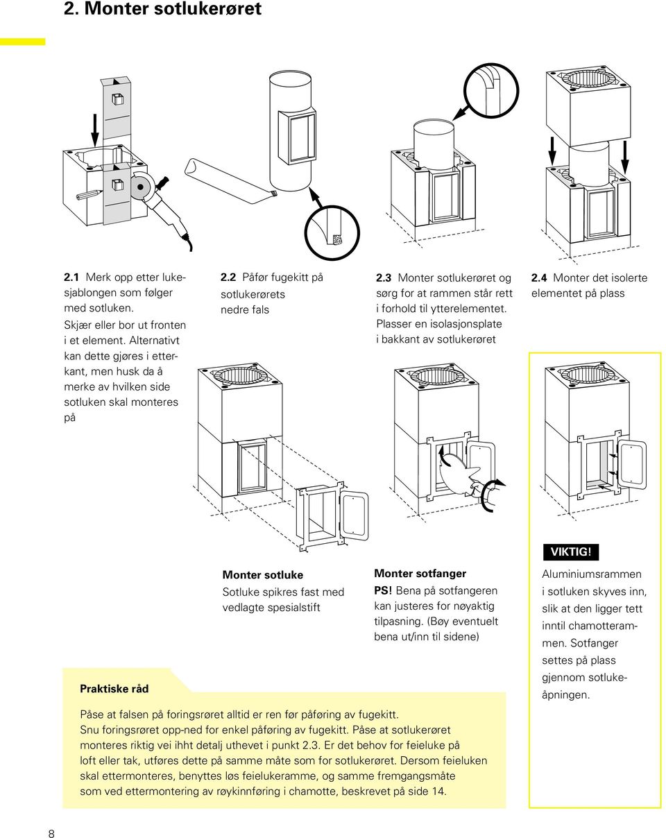 3 Monter sotlukerøret og sørg for at rammen står rett i forhold til ytterelementet. Plasser en isolasjonsplate i bakkant av sotlukerøret 2.4 Monter det isolerte elementet på plass VIKTIG!