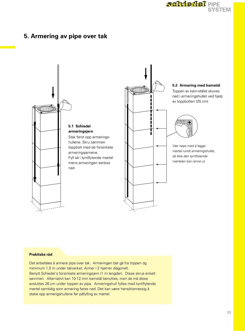 Fyll så i tyntflytende mørtel mens armeringen senkes ned Vær nøye med å legge mørtel rundt armeringshullet, så ikke den tyntflytende mørtelen kan renne ut Det anbefales å armere pipa over tak.