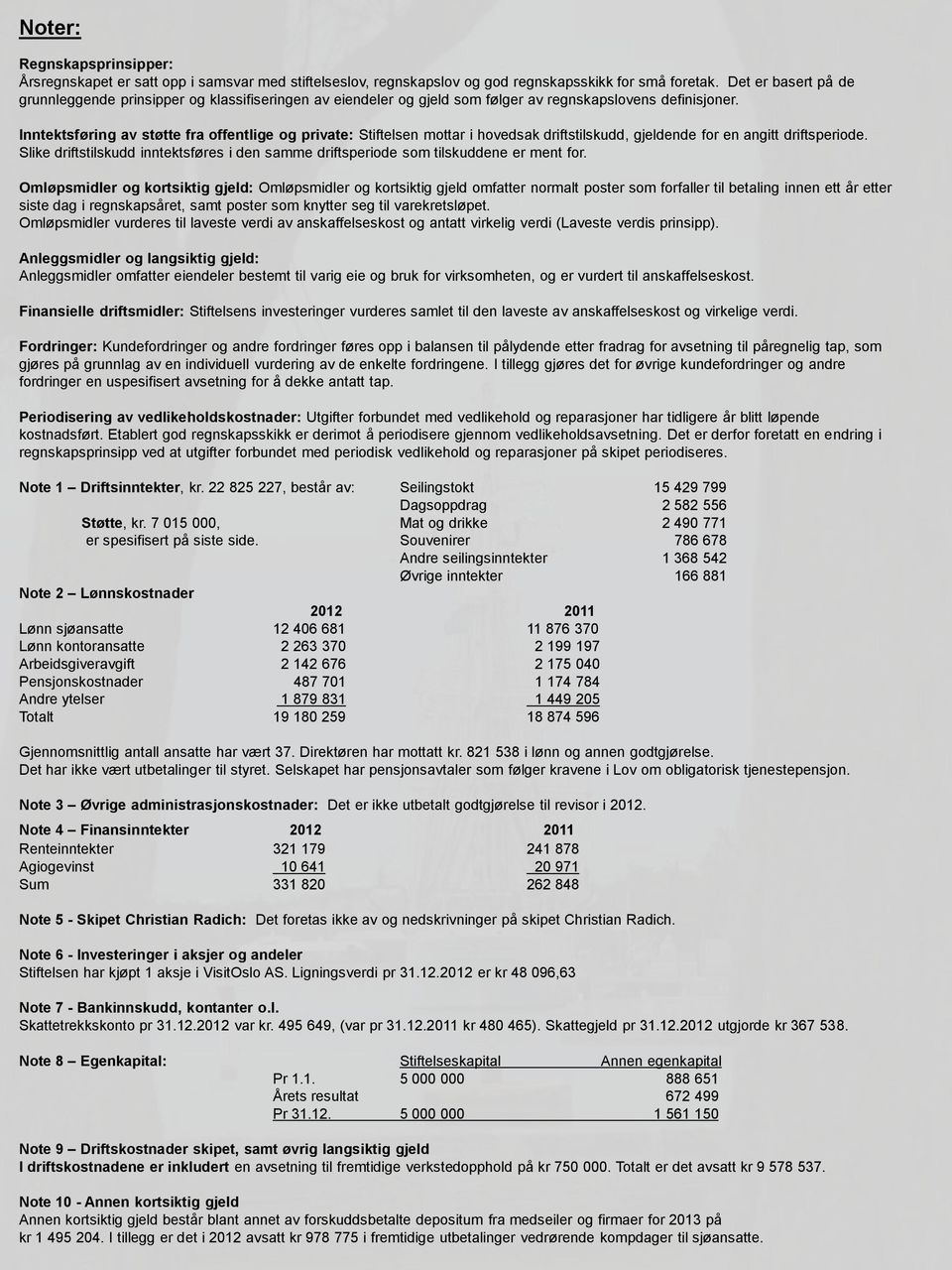 Inntektsføring av støtte fra offentlige og private: Stiftelsen mottar i hovedsak driftstilskudd, gjeldende for en angitt driftsperiode.