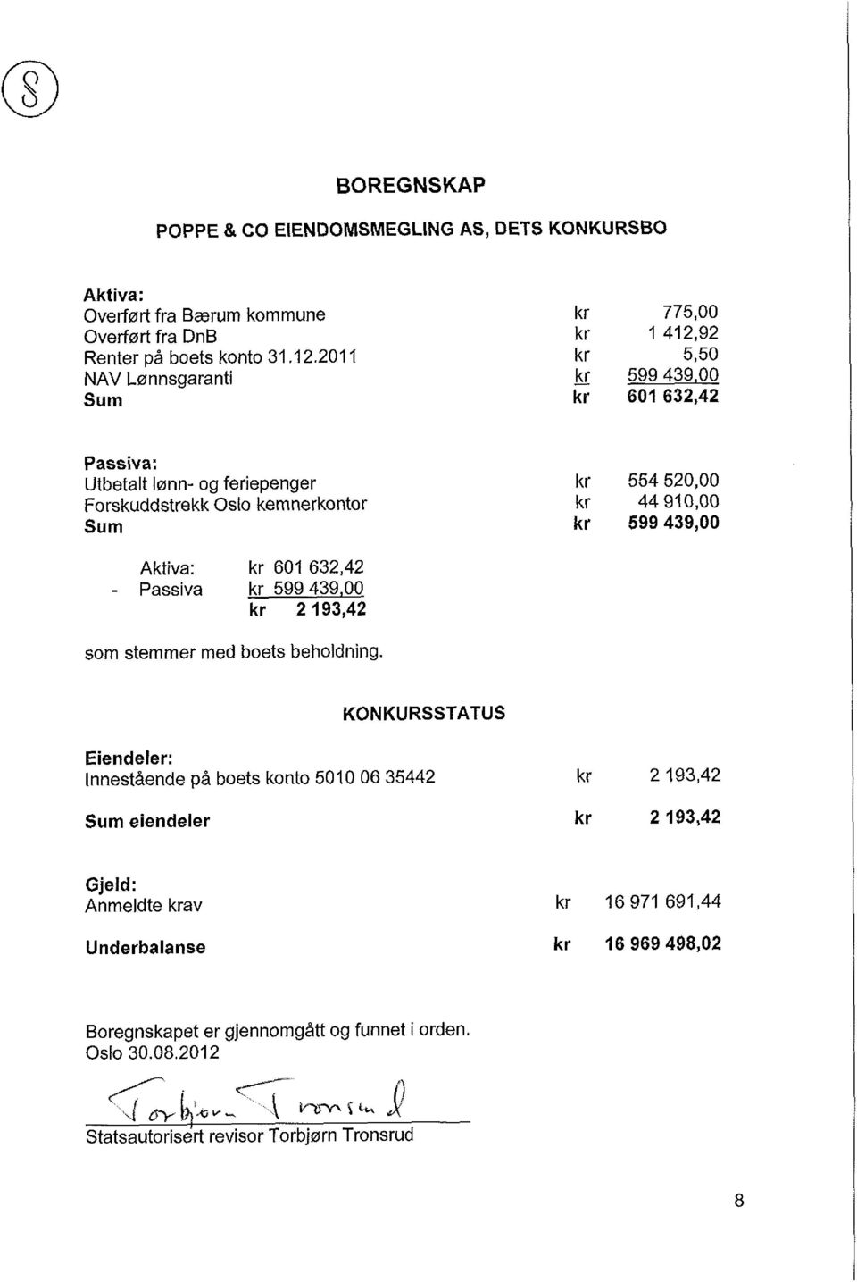 599 439,OO kr 2 193,42 som stemmer med boets beholdning.