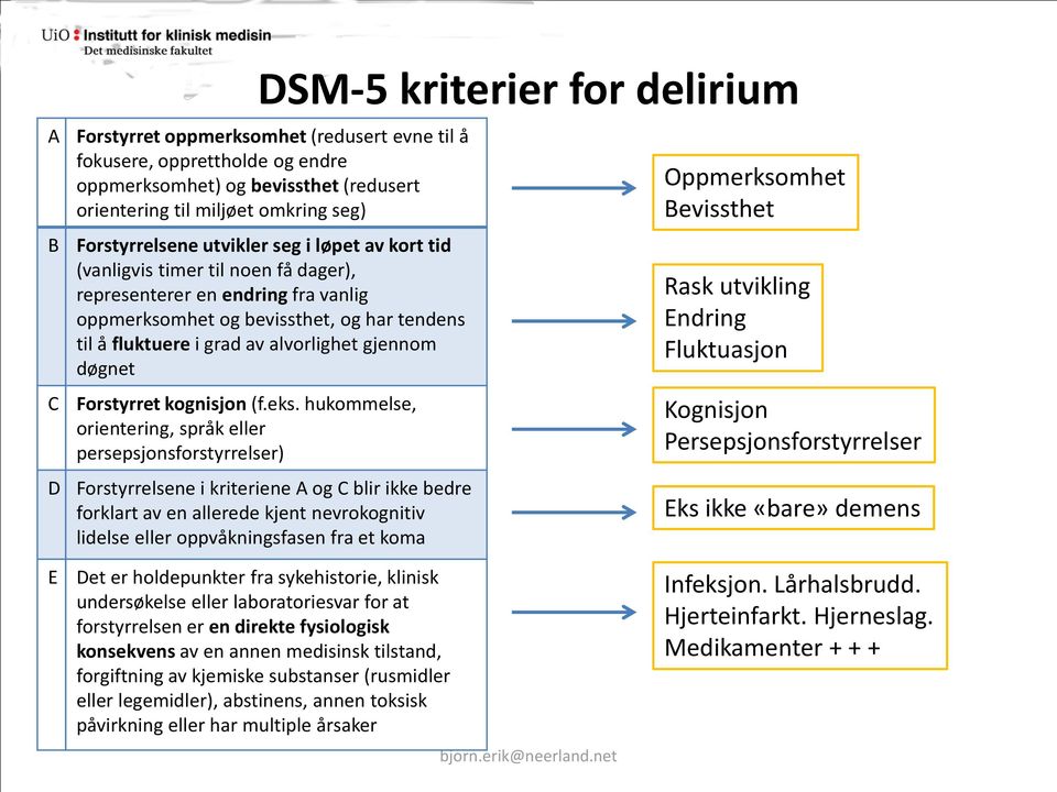 alvorlighet gjennom døgnet C Forstyrret kognisjon (f.eks.